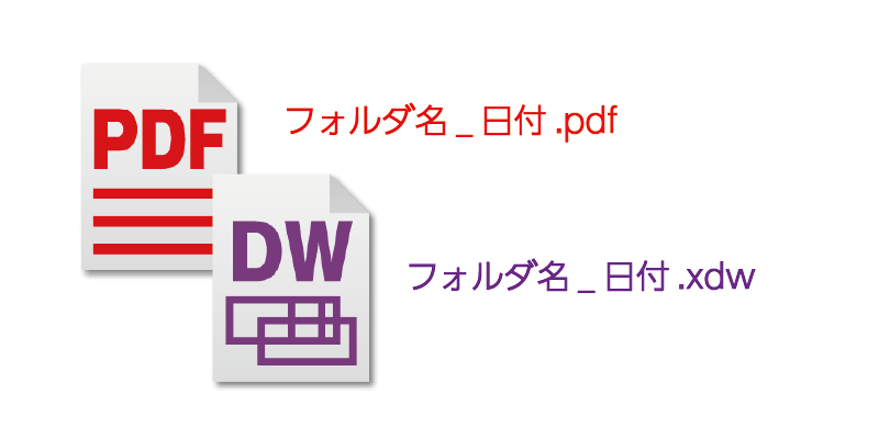 Step2